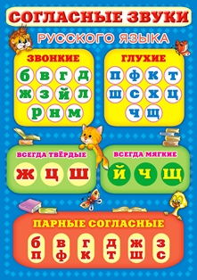 Таблица согласные звуки русского языка скачать бесплатно